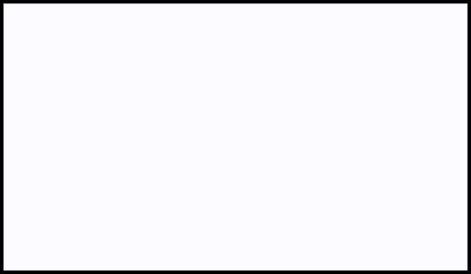 WHITE Poplin 27.4 metre ROLL